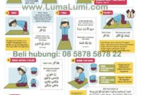 poster sholat