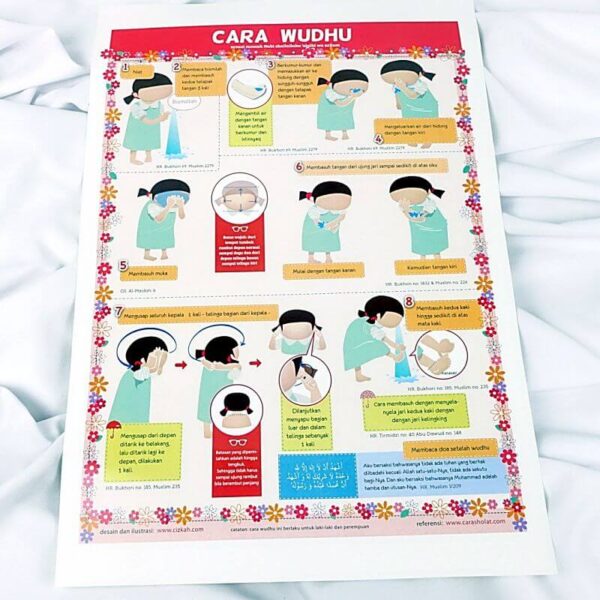 poster cara wudhu untuk anak