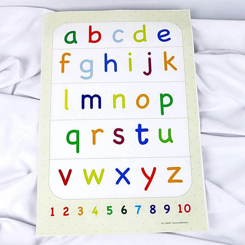 Poster Belajar Abjad Abc Untuk Anak Balita Huruf Latin Kecil Smallcase Lumalumi Com