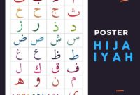 poster belajar huruf hijaiyah untuk anak-anak