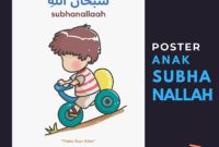 Poster anak belajar ucapan Shubhanallah